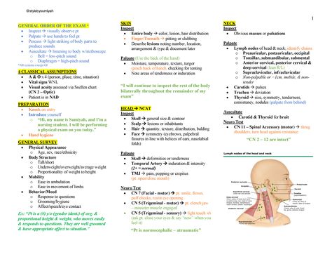 Head toe assessment papers for advanced assessment - GENERAL ORDER OF THE EXAM * Inspect → visually - Studocu Nursing School Organization, Lung Sounds, Breath Sounds, Body Chart, Nursing Assessment, Health Assessment, Nursing Process, Lecture Notes, Nose Shapes