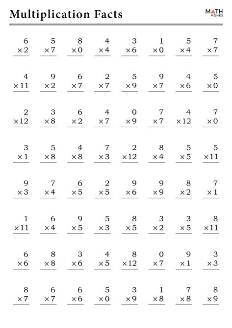 Multiplication Facts Worksheets - Math Monks Grade 5 Multiplication Worksheets, 4 Th Grade Math Worksheet, 3rd Grade Summer Math Packet Free, Grade5 Math Worksheets, Math Games Third Grade Free Printable, Grade 4 Worksheets Math, Fun Worksheets For 3rd Grade, 3rd To 4th Grade Summer Work, 3rd Grade Homeschool Ideas Fun