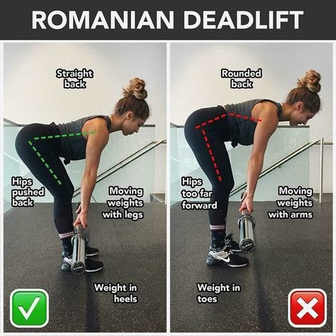 Romanian deadlift Exercise Photos, Crossfit Moves, Romanian Deadlift, Barbell Weights, Gym Antrenmanları, Trening Fitness, Gym Workout Tips, Glutes Workout, Leg Workout