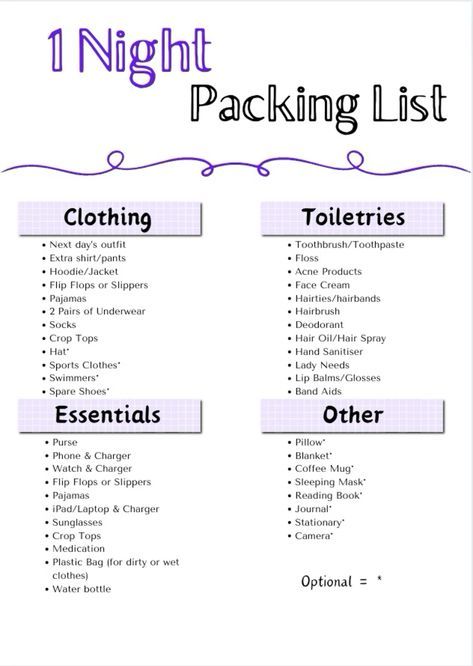 My 1 Night Packing List #smartpacking #travelgear #globetrotter #travelhacks #worldtraveler #TravelEssentials One Day Packing List, Packing List One Night, Packing List For One Day Trip, Over Night Packing List, Things To Pack For An Overnight Trip, One Night Trip Packing List, What To Pack For One Night Trips, 1 Day Packing List, Packing List For Overnight Trip