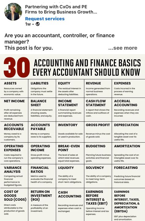 #accounting #finance Finance And Accounting Aesthetic, Accounting For Beginners, Accounting Notes Aesthetic, Accounting Aesthetic Notes, Learning Accounting, Accounting Formulas, Taxation Accounting, Accounting Ratios, Accounting Aesthetic