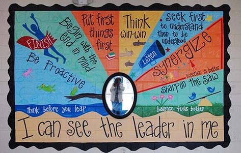 HES is transformed by “The Leader in Me” | Haywood County Schools Leadership Bulletin Boards, The Leader In Me, Inspirational Bulletin Boards, School Environment, Leadership Activities, School Hallways, Seven Habits, School Climate, Back To School Bulletin Boards