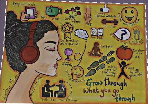 World Health Mental Day Posters India, Self Awareness Poster Ideas, Poster On Mental Awareness, Health Awareness Poster Ideas, Global Health Poster, Mental Health Draws Ideas Poster, Poster Design About Mental Health, Health Poster Drawing, Health Poster Design Creative