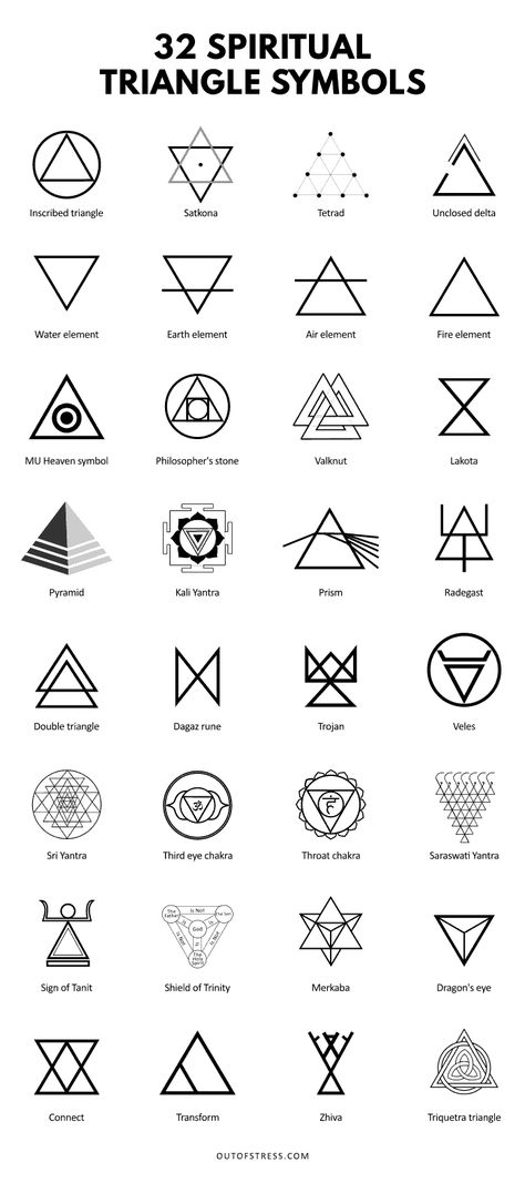 28 Spiritual Triangle Symbols to Help You in Your Spiritual Journey Circle Tattoo Meaning, Tattoo Balance, Triangle Meaning, Symbol Tattoos With Meaning, Triangle Tattoo Meaning, Small Wave Tattoo, Triangle Symbol, Circle Tattoo, Triangle Tattoos