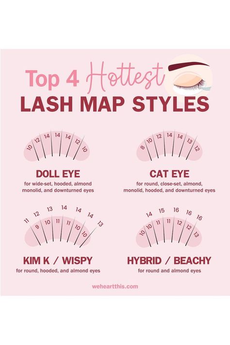 Top 4 Hottest Lash Map Styles Lashes Map, Wispy Lash Mapping, Lash Map, Lash Mapping, Lashes Tutorial, Lashes Fake Eyelashes, Wispy Eyelashes, Eyelash Tips, Eyelash Technician