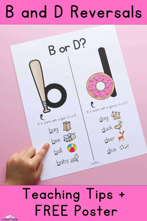 B D P Q Activities, Kinder Reading Activities, B D Reversal Poster, B And D, D And B Worksheets, B And D Poster, Reading 3 Letter Words, B D Confusion, B And D Activities