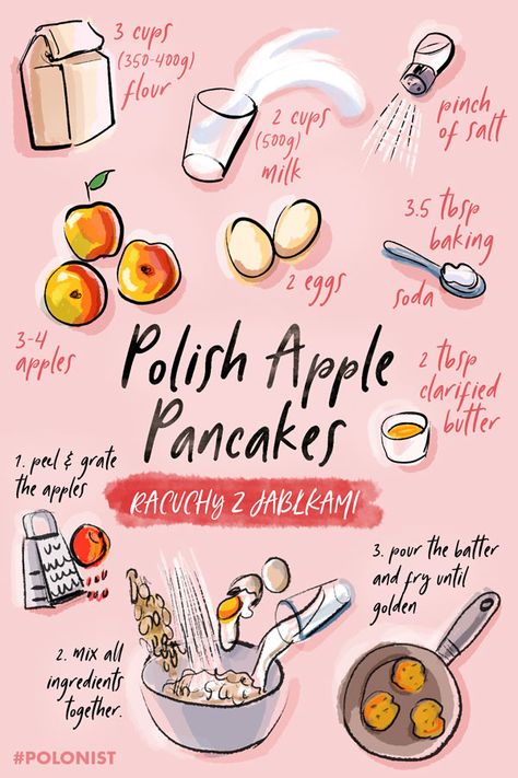 Racuchy: Polish Apple Pancakes [RECIPE!] | Polonist Kitchen Witch Recipes, Illustrated Recipe, Recipe Drawing, Apple Pancakes, Breast Recipe, Polish Recipes, Idee Pasto Sano, Food Journal, Food Drawing