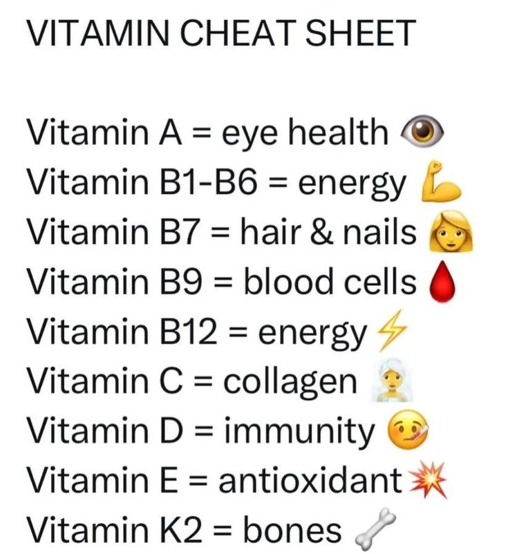 Vitamin Cheat Sheet, Vitamin Health, Vitamins For Energy, Food Health Benefits, Vitamin D Deficiency, Organic Compounds, Home Health Remedies, Health Vitamins, Health Knowledge