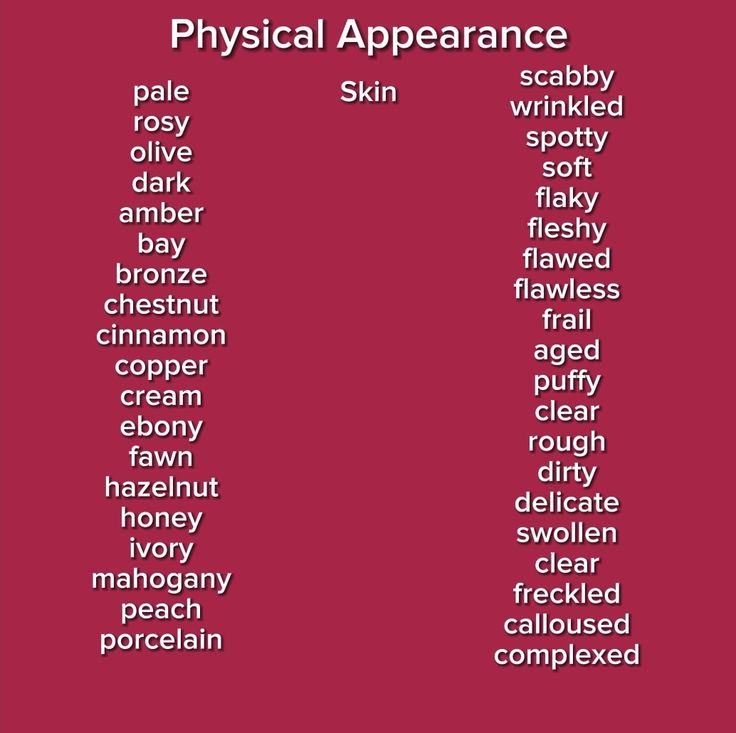 the words in different languages are arranged on a red background with white lettering that reads physical appearance