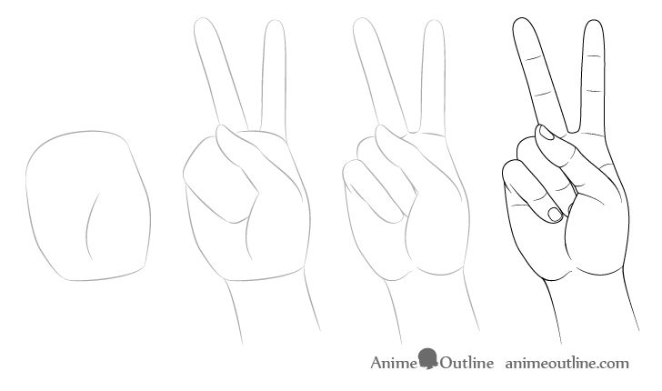 an image of three fingers making the v sign with their fingers in different positions and numbers on each hand