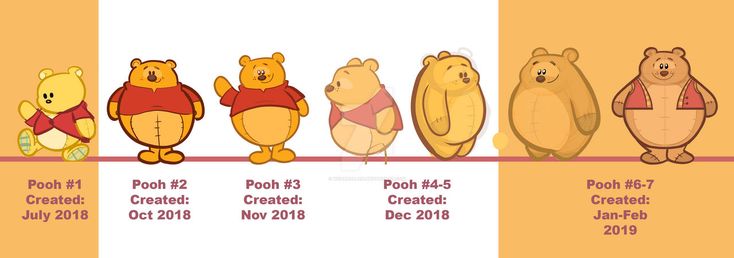 Winnie the Pooh Evolution:Pooh Bear by wcarroll216 on DeviantArt ...