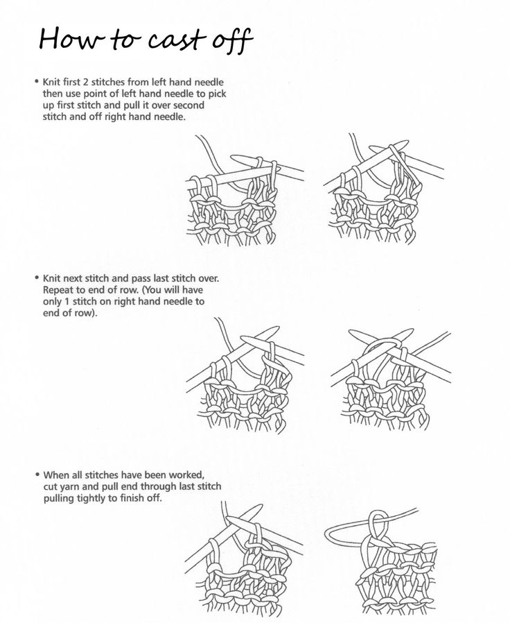 instructions on how to crochet an easy and fun way to learn the art of knitting