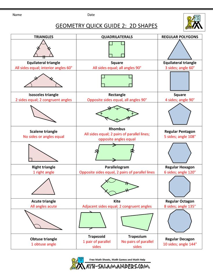 an image of geometric shapes that are easy to make and use for any activity or project