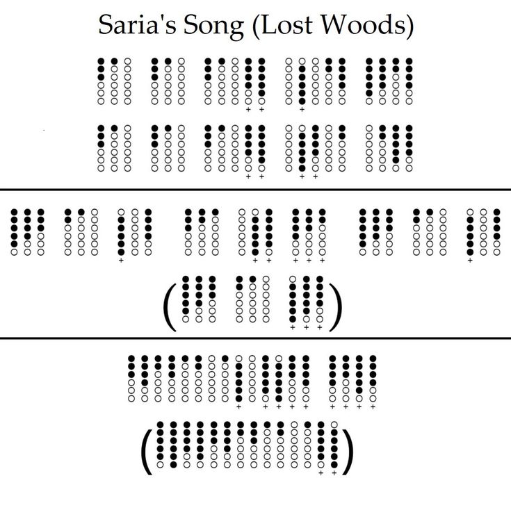 two rows of numbers with the words sara's song lost woods