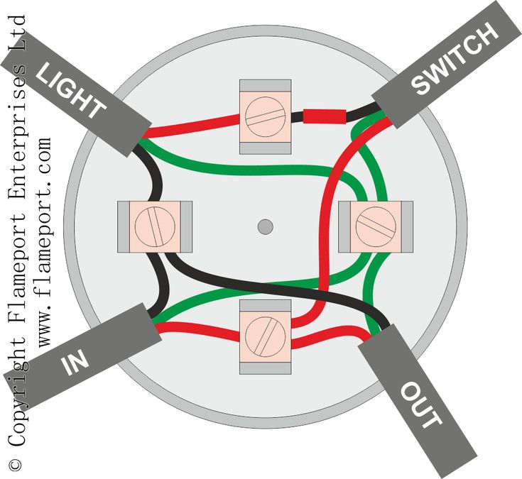 Lighting Circuits using junction boxes | Diy electrical, Electrical