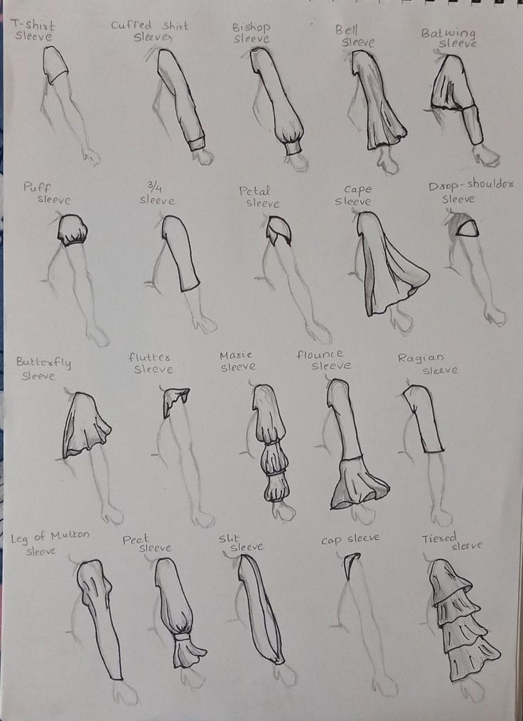 a drawing of different types of legs and hands