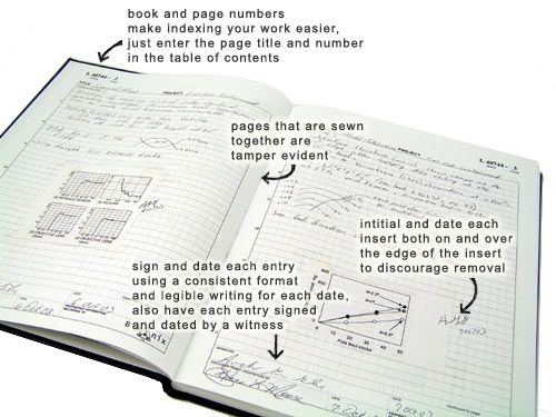 an open book with instructions on how to use the pager for writing and drawing