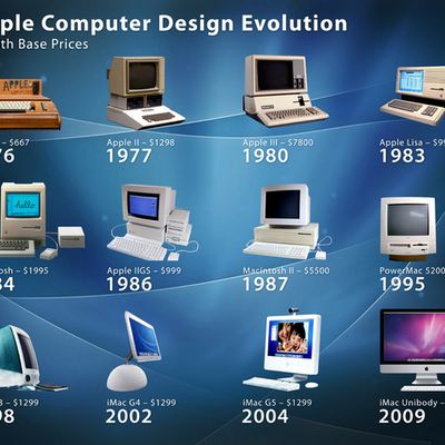 the history of apple computer design evolution