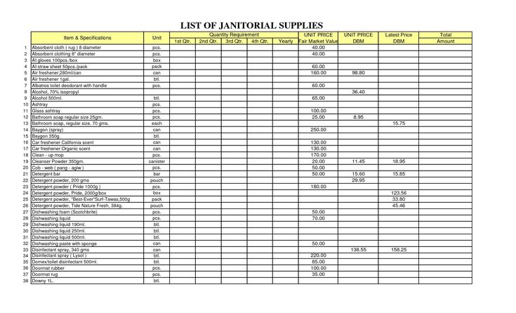 the list of janitorial supplies is shown in this file, which shows that there are