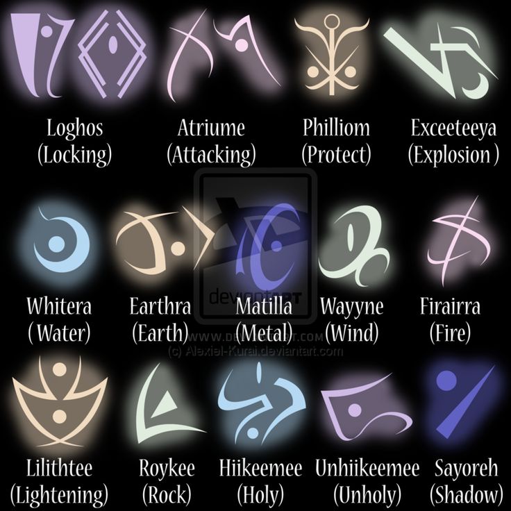 an image of different types of symbols in the form of letters on a black background