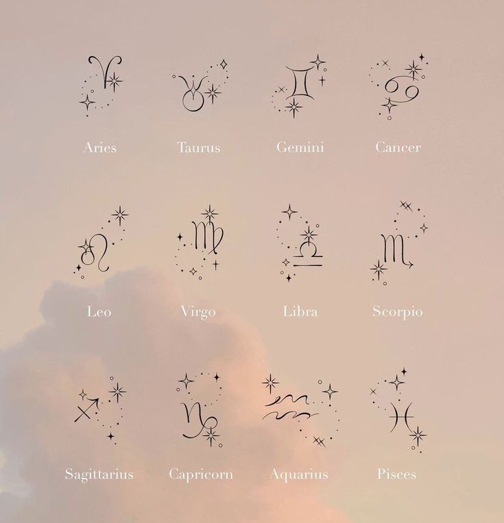 the zodiac signs and their meanings on a cloudy sky with some clouds in the background