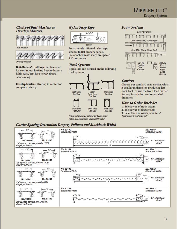 an instruction manual for the kitchen cabinets