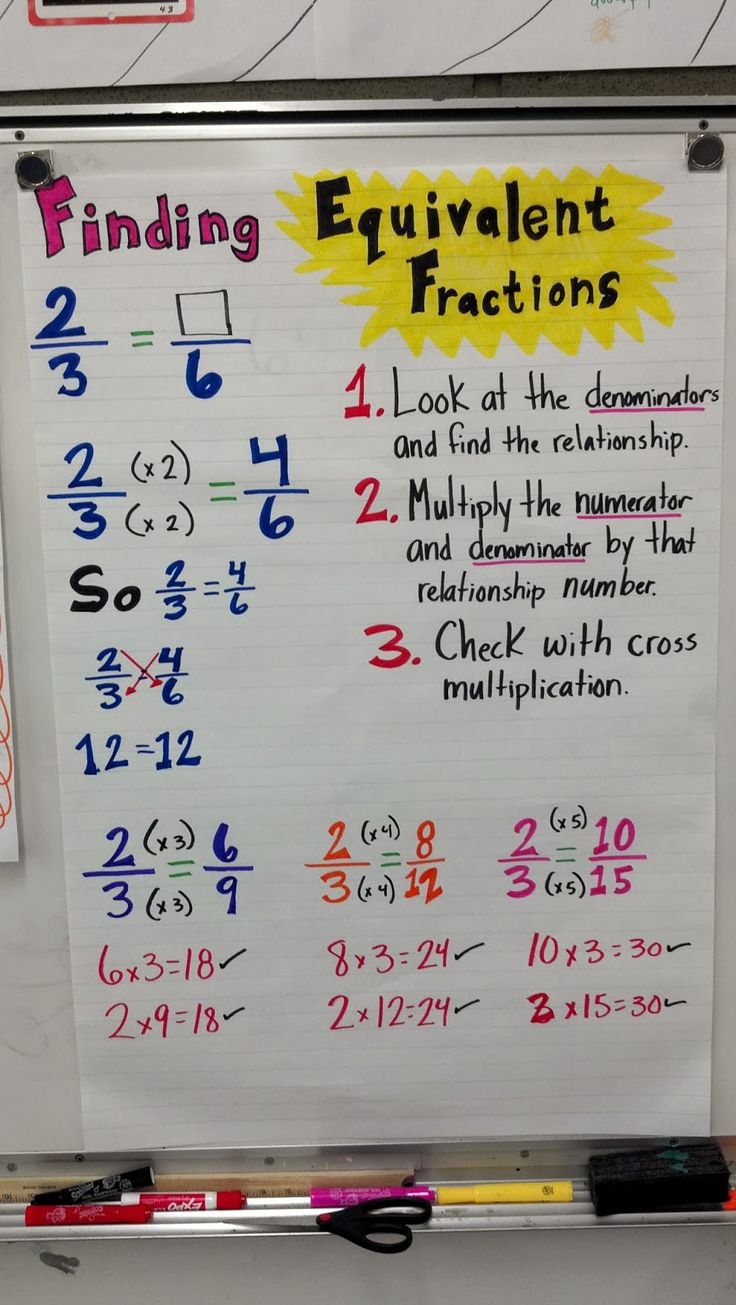 a white board with writing on it that says, finding and dividing fraction fractions