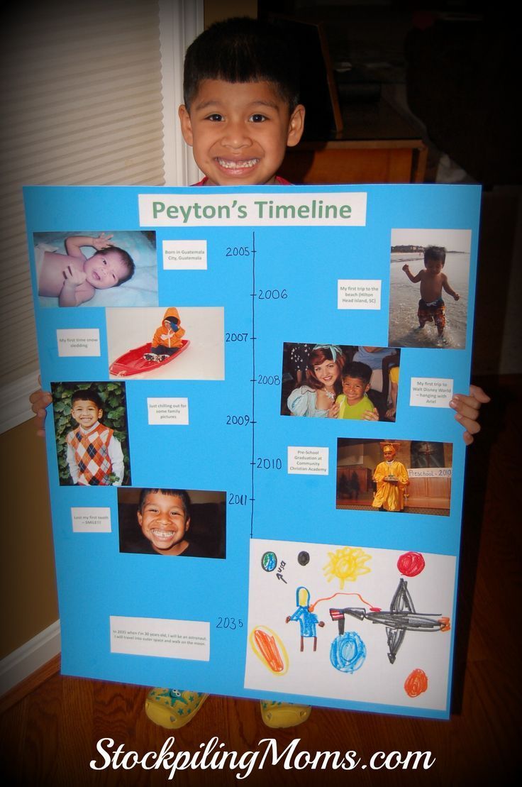 a young boy standing in front of a blue board with pictures on it that says peyrton's timeline