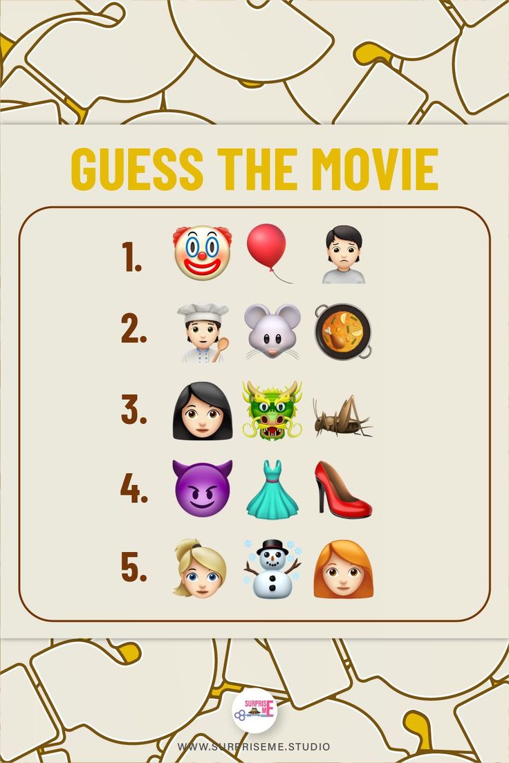 Guess the Movie Using Emojis - Can You Answer All? | Guess the movie ...