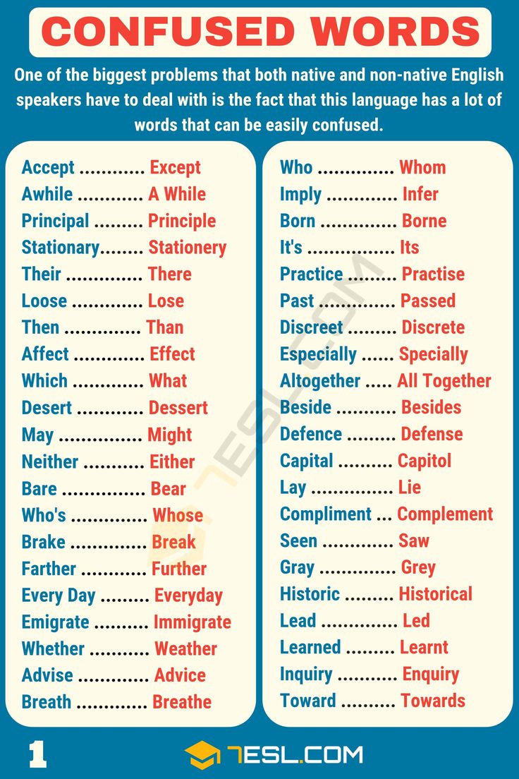 a poster with the words confused words in english and spanish, which are also used to describe