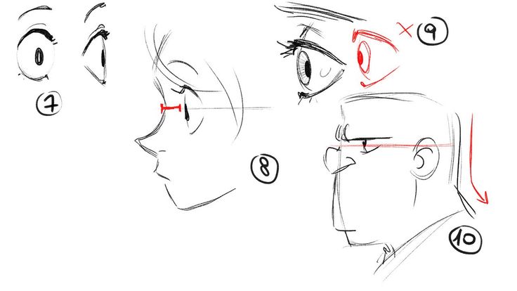 how to draw anime eyes step by step