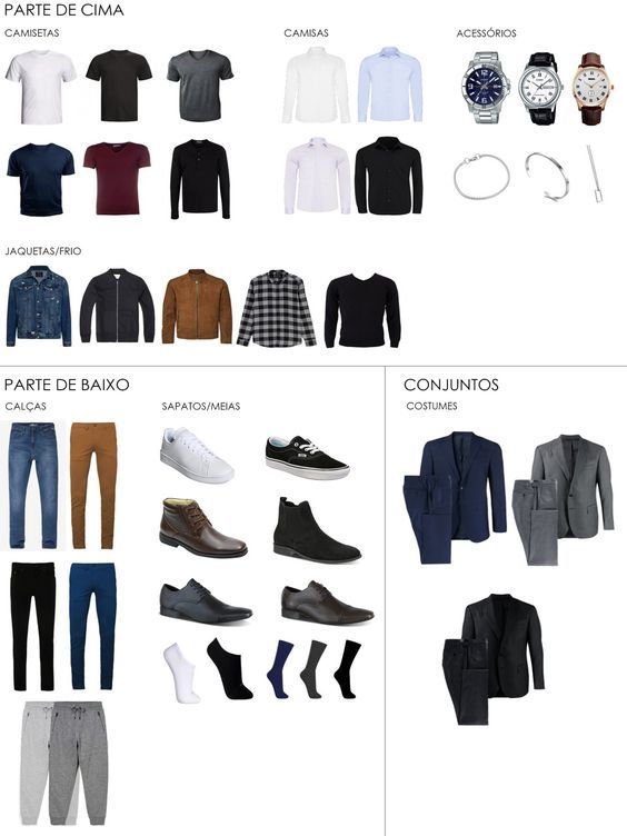 Dressing for Success: Men's Professional Wardrobe Tips #menoutfitideas, #mencapsulewardrobe, https://whispers-in-the-wind.com/mens-winter-capsule-wardrobe/? Men Basic Wardrobe, Capsule Wardrobe 2024 Men, Mens Capsule Wardrobe Casual, Men Capsule Wardrobe, Tomboy Capsule Wardrobe, Capsule Wardrobe Men, Winter Fashion Ideas, Mens Dress Shoes Guide, Interchangeable Wardrobe