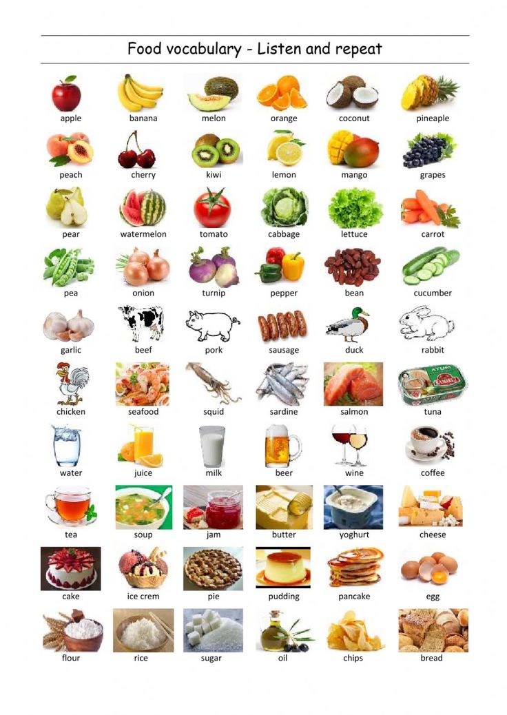 a poster with pictures of food and drinks