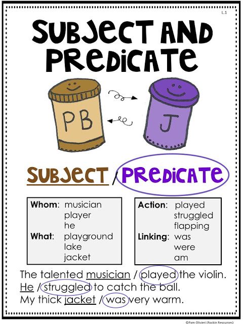 a poster with the words subject and predicate on it, including an image of a jar