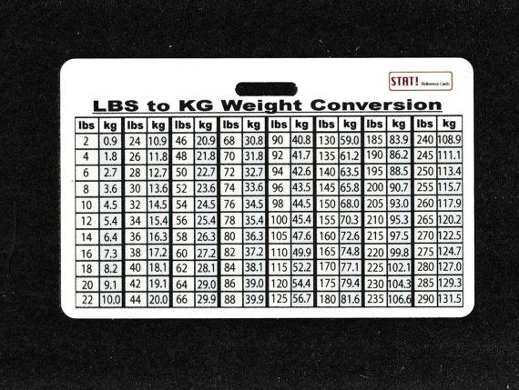 Lbs To Kg Weight Conversion Statreference On Weight Conversion How To Memorize Things Emt Study