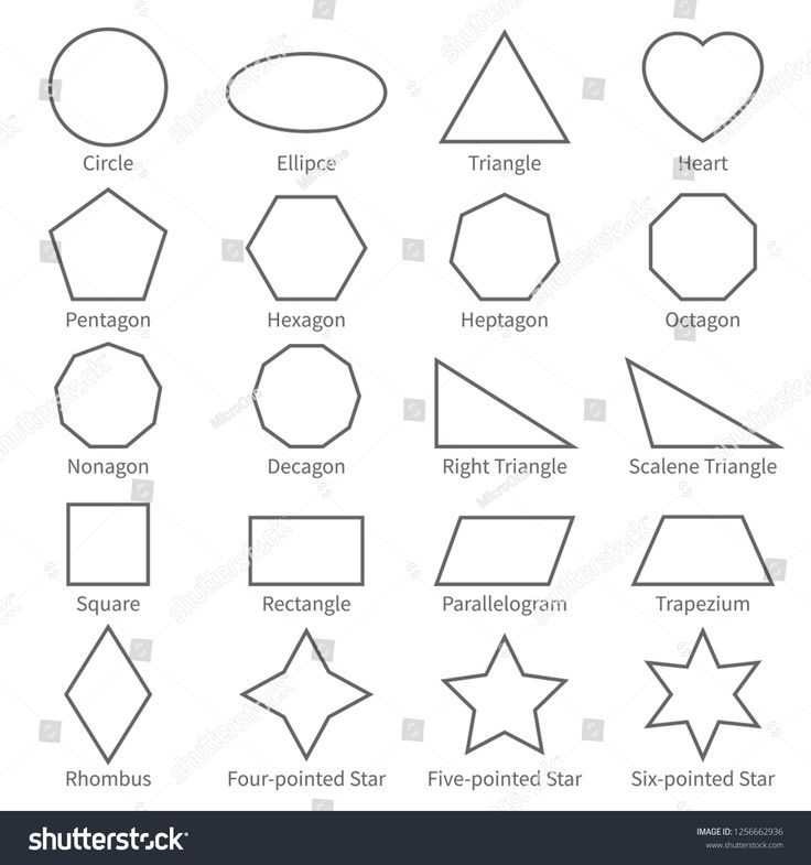 the basic geometric shapes and their names