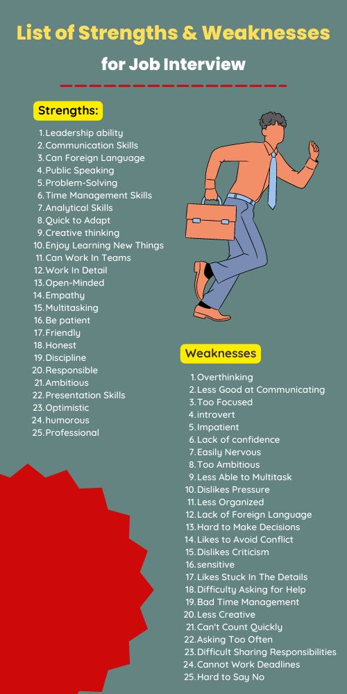 resume tips Resume Strengths And Weaknesses, Women Job Interview Attire, Weaknesses And Strengths, Job Interview Strength Examples, How To Answer Job Application Questions, Strength Weakness Interview, First Time Job Interview Tips, What Are My Strengths And Weaknesses, Recruiter Interview Tips