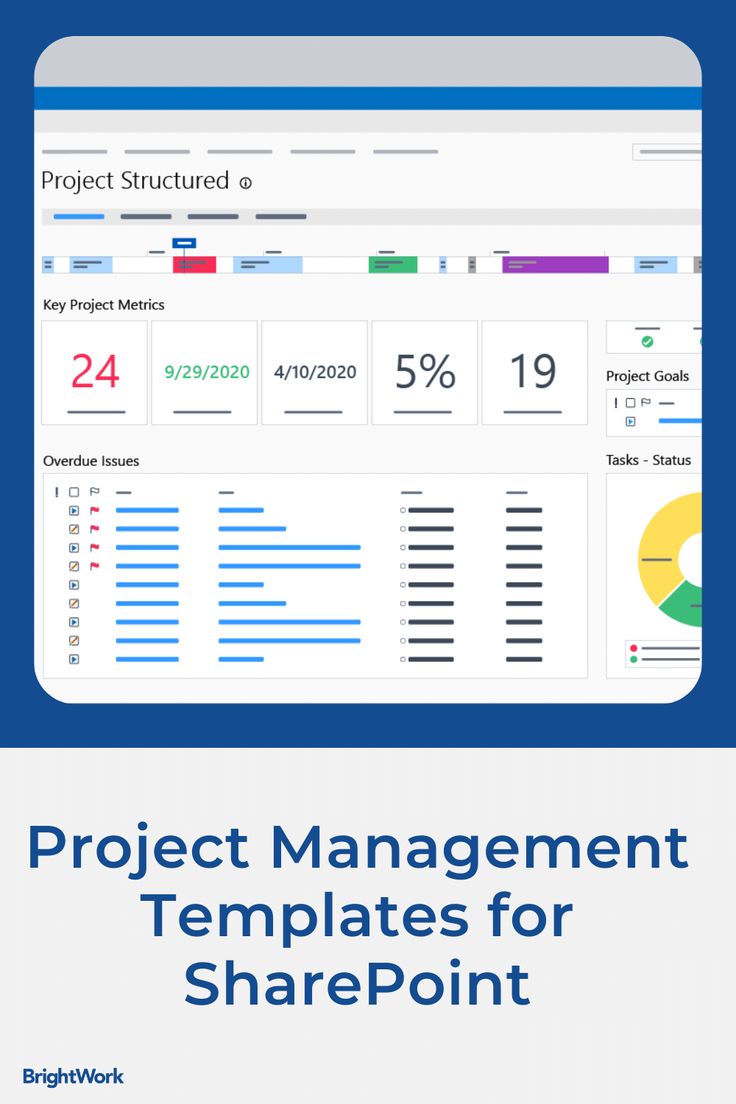 project management templates for sharepoint