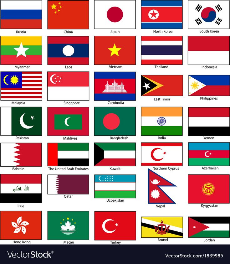 the flags of different countries and their names