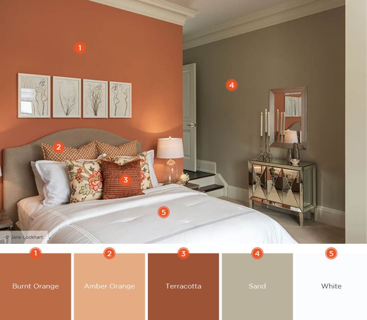 an orange and brown bedroom with white bedding, pillows, lamps and pictures on the wall