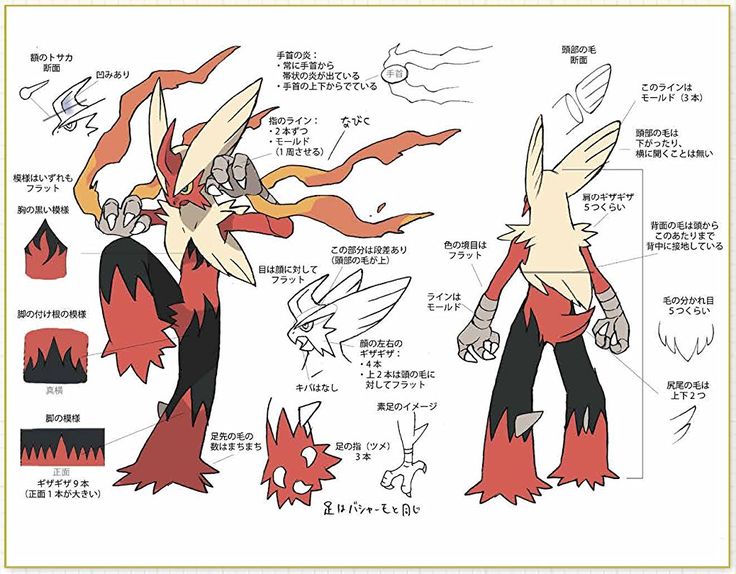 the concept art for pokemon's upcoming game