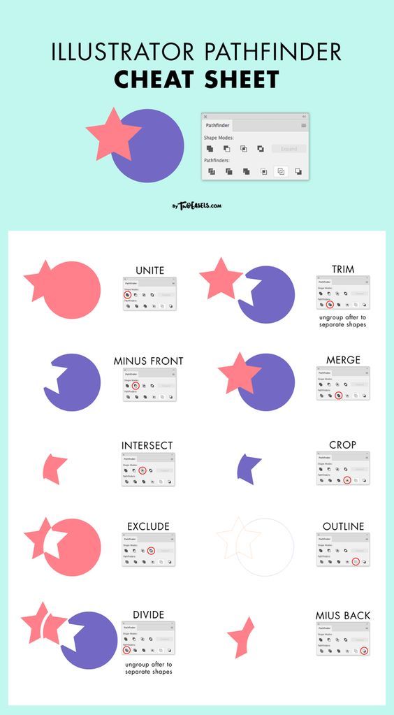 an illustrated poster with different shapes and sizes for the user's guide to use