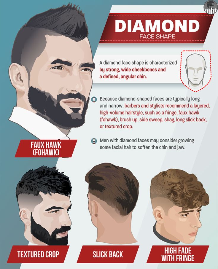 Hairstyles For Diamond Face Men - Fringe, Faux Hawk, Brush Up, Side Sweep, Shag, Long Slick Back, Textured Crop and Short Beard Diamond Face Haircut, Face Shape Hairstyles Men, Diamond Face Shape Hairstyles, Diamond Face Hairstyle, Braid Hairstyle Ideas, Haircut For Face Shape, Hairstyles Girl, Cool Mens Haircuts, Face Shape Hairstyles