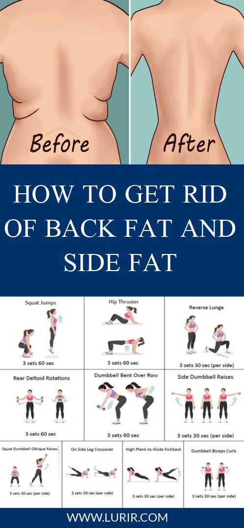 Side Fat, Gym Antrenmanları, Back Fat Workout, Latihan Kardio, Latihan Yoga, Tummy Workout, Quick Workout Routine, Trening Fitness, Back Fat