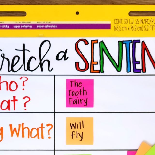 a bulletin board with words and pictures on it that say, how do you stretch a sentence?