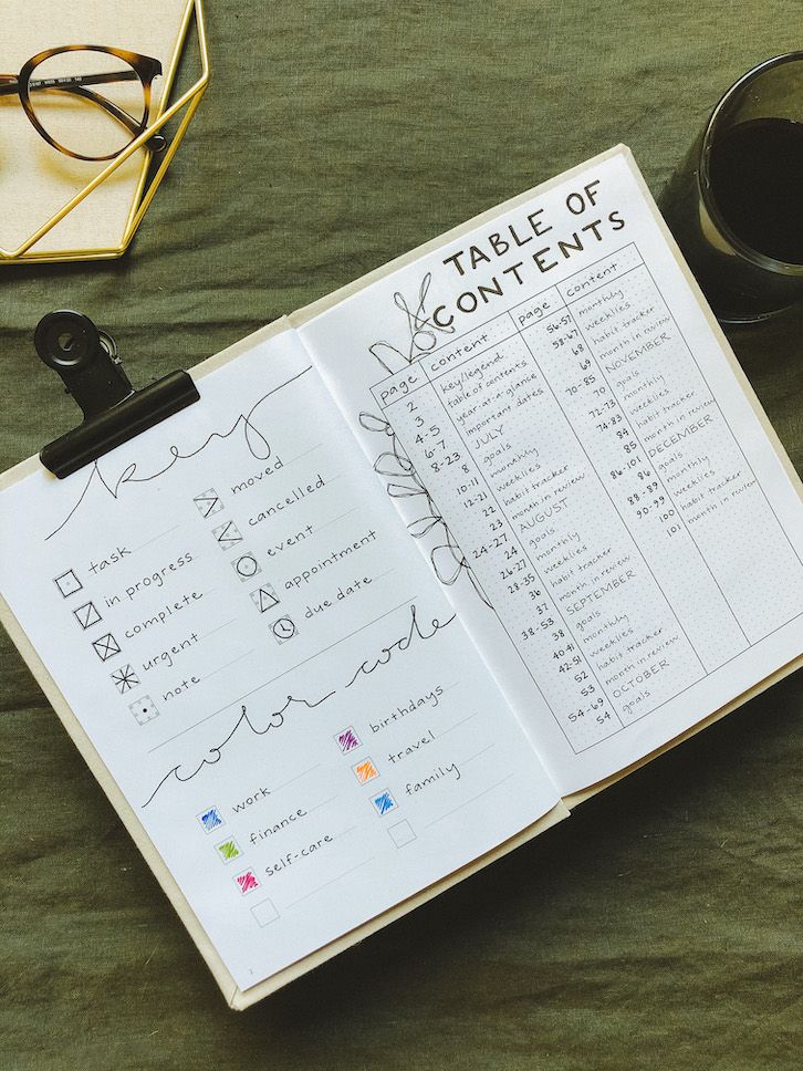 an open book with some writing on it next to a cup of coffee and eyeglasses