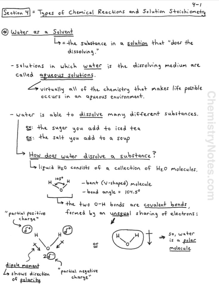 Types Of Chemical Reactions Chemistry Worksheets Chemistry Notes Persuasive Writing Prompts