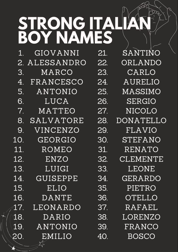 a black and white poster with the names of some people in italian language on it