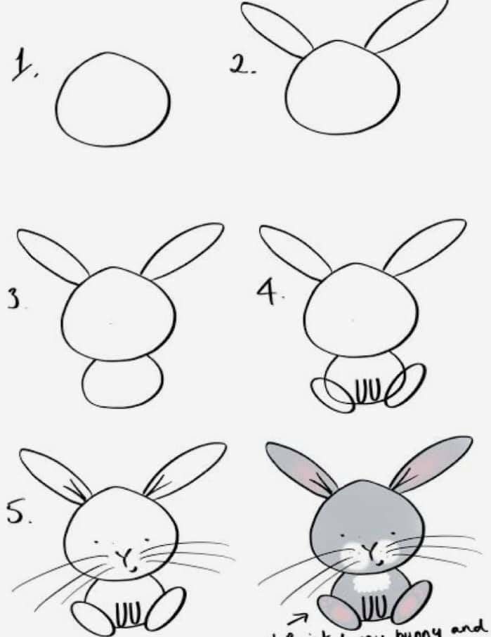 step by step instructions on how to draw an easter bunny for kids and beginners