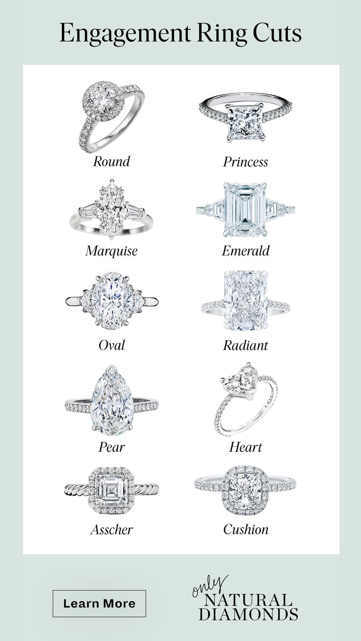 an advertisement for engagement ring cuts, featuring different types of diamond rings and their names